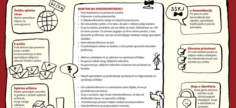 Pravila in bonton pri pouku na daljavo