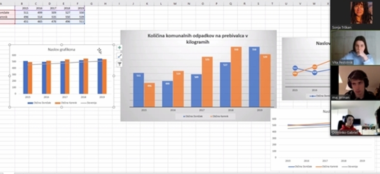 Evropske statistične igre