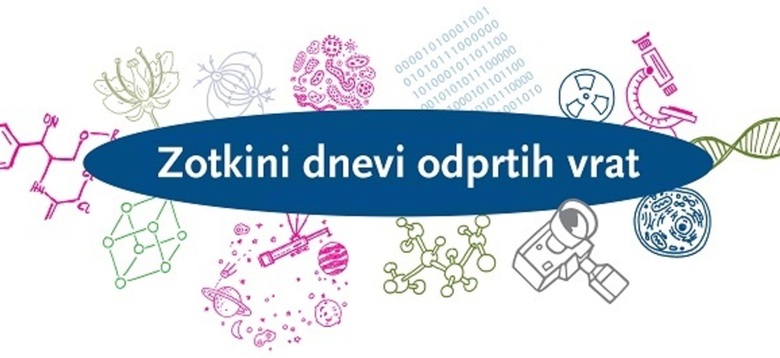 Prvomajski zotkini dnevi odprtih vrat 2021