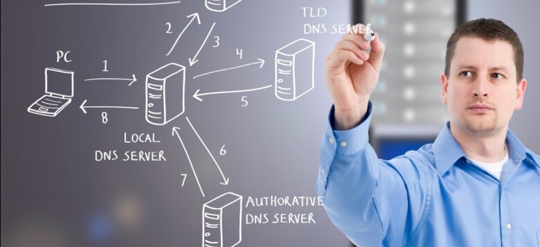 Uvodni sestanek CISCO akademije