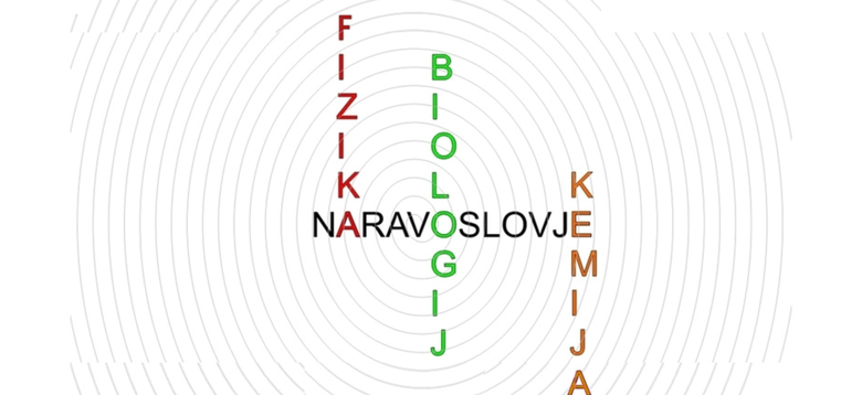 Tekmovanje iz naravoslovja