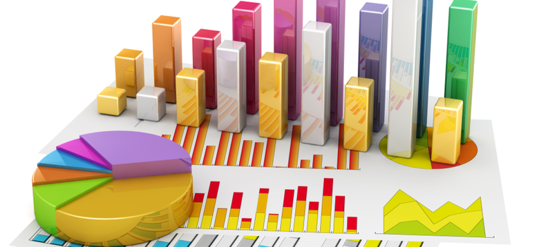 Šolsko tekmovanje iz poslovnega računstva in statistike