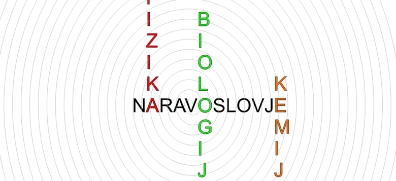 Tekmovanje iz naravoslovja